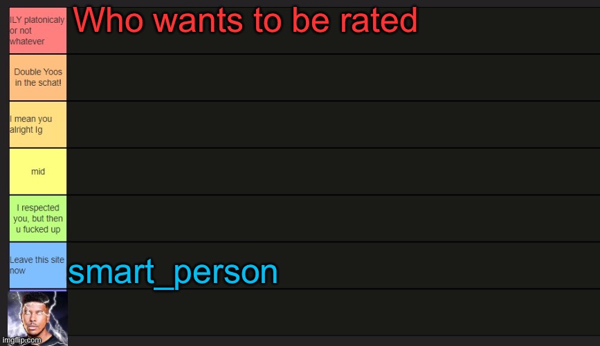 Neko's Tier List | Who wants to be rated; smart_person | image tagged in neko's tier list | made w/ Imgflip meme maker