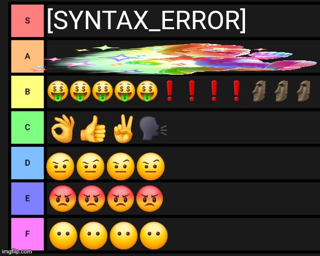 comment you (or other people) and i'll rank on T H E S C A L E | [SYNTAX_ERROR]; 🤑🤑🤑🤑🤑❗️❗️❗️❗️🗿🗿🗿; 👌👍✌️🗣; 🤨🤨🤨🤨; 😡😡😡😡; 😶😶😶😶 | image tagged in tier list fixed textboxes | made w/ Imgflip meme maker