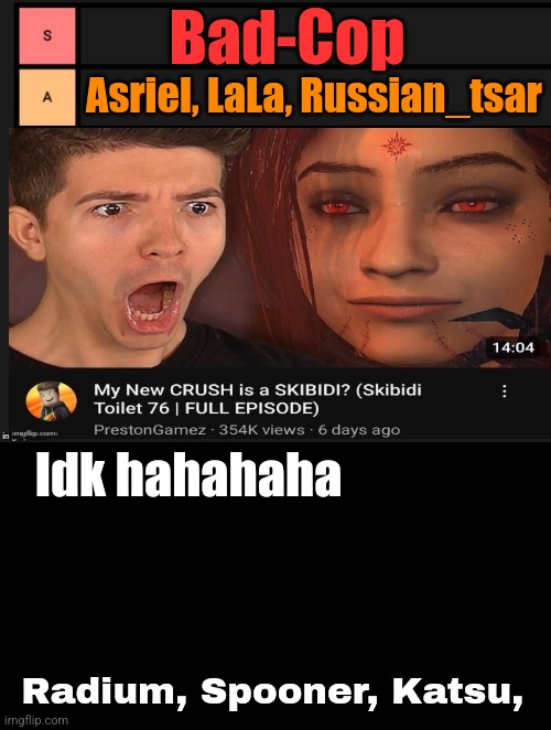 Skibidi | Bad-Cop; Asriel, LaLa, Russian_tsar; Idk hahahaha; Radium, Spooner, Katsu, | image tagged in tier list | made w/ Imgflip meme maker
