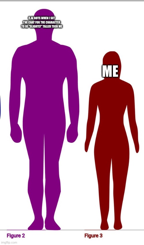 The Ai makes the characters suddenly become as tall as Godzilla | C.AI BOTS WHEN I SET THE CHAT FOR THE CHARACTER TO BE “SLIGHTLY” TALLER THEN ME; ME | image tagged in height difference | made w/ Imgflip meme maker