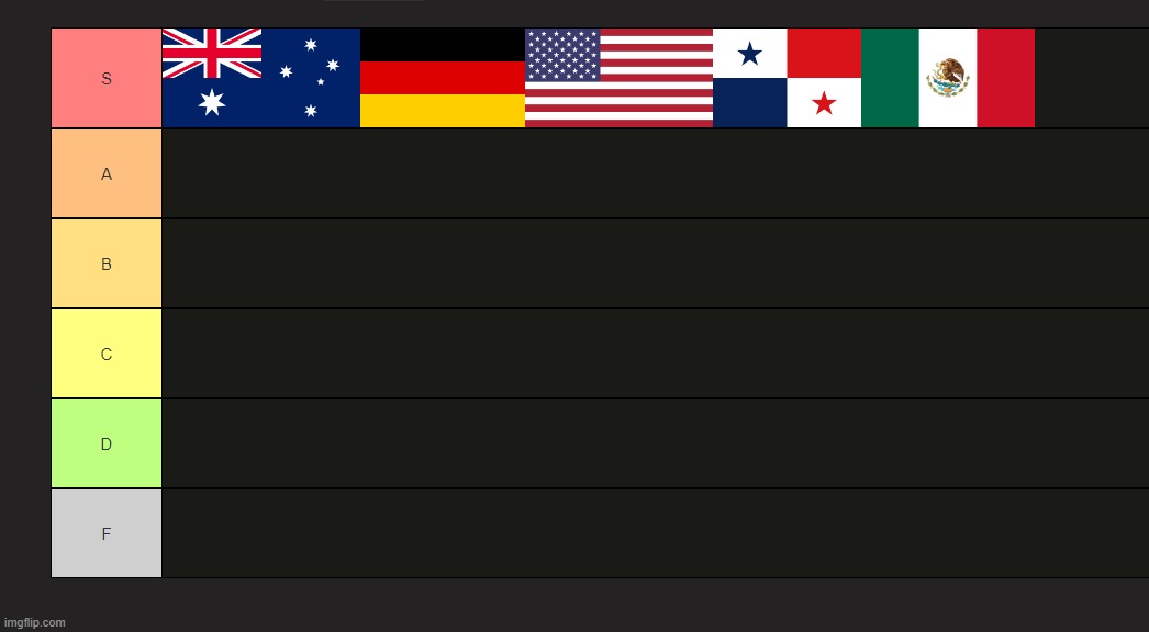 Gimme countries to add | made w/ Imgflip meme maker