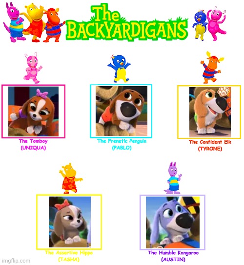 The Backyardigans (Wagner Puppies) | image tagged in backyardigans cast | made w/ Imgflip meme maker