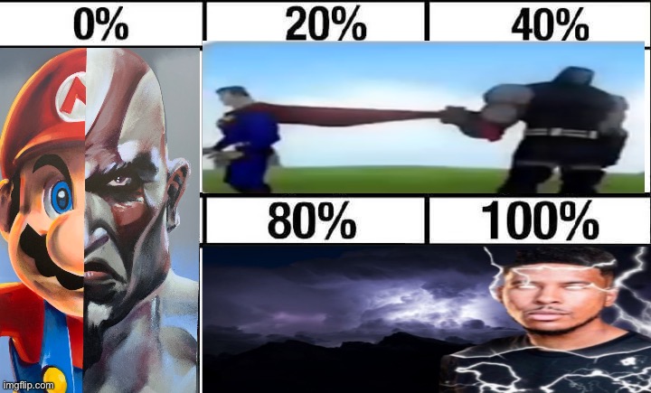 Try to make me blush and I’ll rate it (Boykisser) | image tagged in try to make me blush and i ll rate it boykisser | made w/ Imgflip meme maker