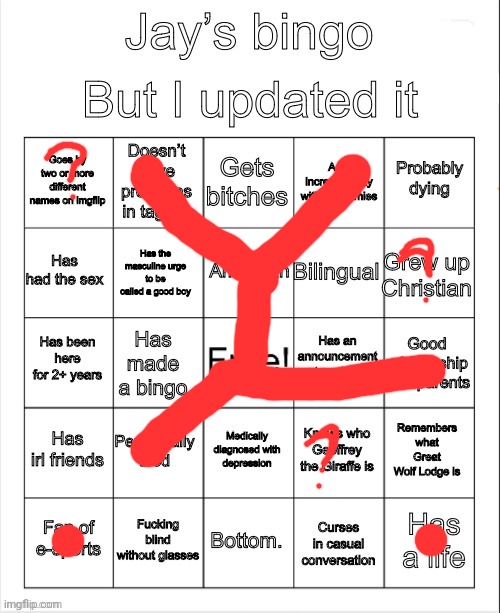 Rip Jay, I discovered his death too late :< | image tagged in jay s bingo | made w/ Imgflip meme maker