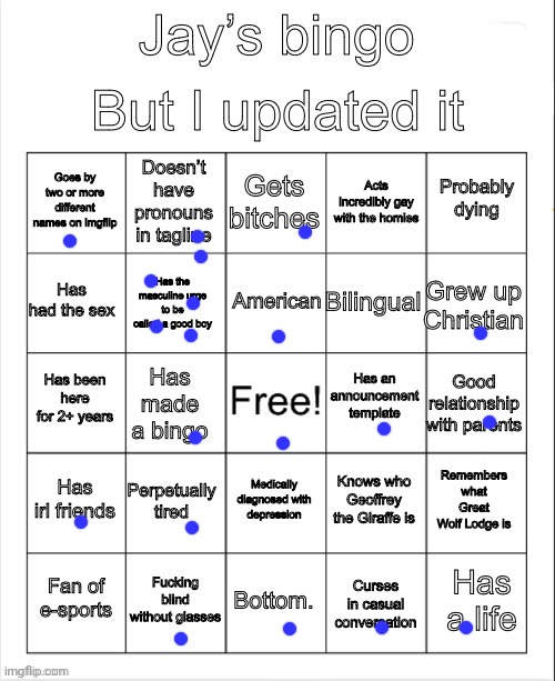 Jay’s bingo | image tagged in jay s bingo | made w/ Imgflip meme maker