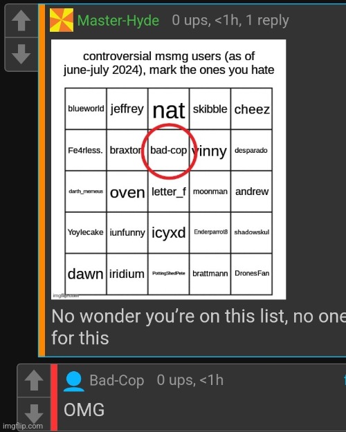 My life is ruined. | made w/ Imgflip meme maker