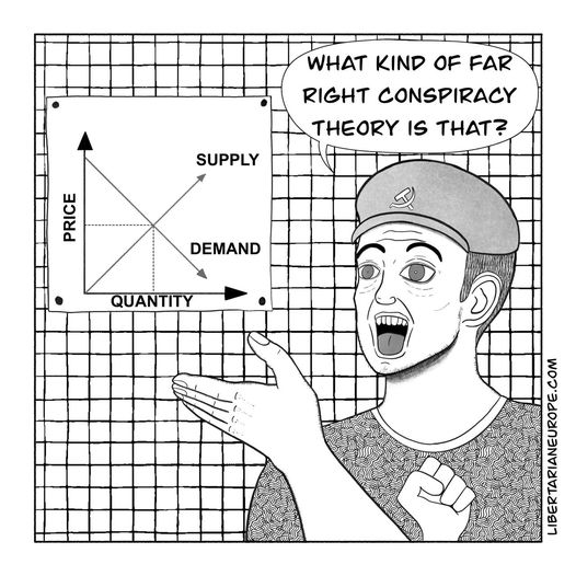 High Quality Economics Blank Meme Template