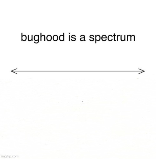 Bughood is a spectrum Blank Meme Template