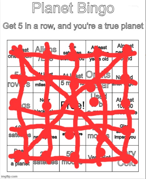 I did the planet bingo. | image tagged in planet bingo | made w/ Imgflip meme maker