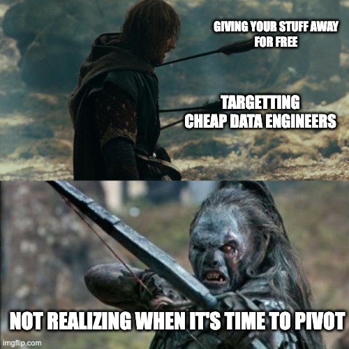 Boromir Arrows template | GIVING YOUR STUFF AWAY
FOR FREE; TARGETTING CHEAP DATA ENGINEERS; NOT REALIZING WHEN IT'S TIME TO PIVOT | image tagged in boromir arrows template | made w/ Imgflip meme maker