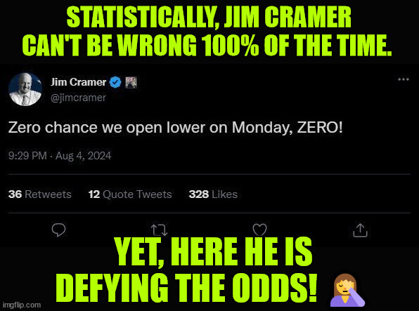 Thanks bidenomics | STATISTICALLY, JIM CRAMER CAN'T BE WRONG 100% OF THE TIME. YET, HERE HE IS DEFYING THE ODDS! 🤦‍♀️ | image tagged in msm,liars,thanks,bidenomics | made w/ Imgflip meme maker