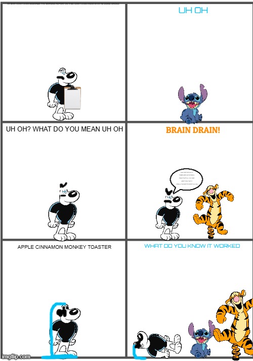 dudley has a brain drain | AH SHIT I CAN'T EVEN MEMORIZE THE MORNING REPORT ON THIS I DON'T EVEN KNOW WHAT I'M DOING WRONG; UH OH; UH OH? WHAT DO YOU MEAN UH OH; BRAIN DRAIN! OKAY FIRST OFF WHY IS TIGGER HERE AND 2ND BRAIN DRAIN? THAT'S ALL YOU CAME HERE TO SAY THAT IS LITERALLY THE MOST STUPIDEST YOU CAN; WHAT DO YOU KNOW IT WORKED; APPLE CINNAMON MONKEY TOASTER | image tagged in blank comic panel 2x3,brain drain,memes,tigger,stitch | made w/ Imgflip meme maker