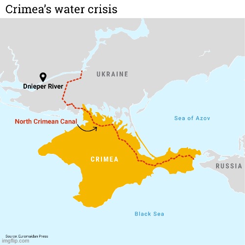 What crimea trully belongs to? (Pro tip: It's not Russia and Ukraine) | image tagged in skibidi,putin kissing zelensky,unnecessary tags | made w/ Imgflip meme maker