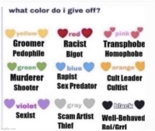 image tagged in what color do i give off msmg edition | made w/ Imgflip meme maker