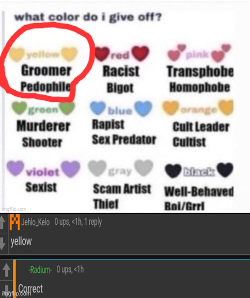 chat, arrest bro | image tagged in m | made w/ Imgflip meme maker
