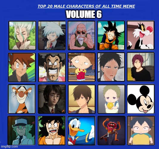 top 20 male characters of all time volume 6 | VOLUME 6 | image tagged in top 20 male characters of all time,volume,favorites,anime,cartoons,disney | made w/ Imgflip meme maker