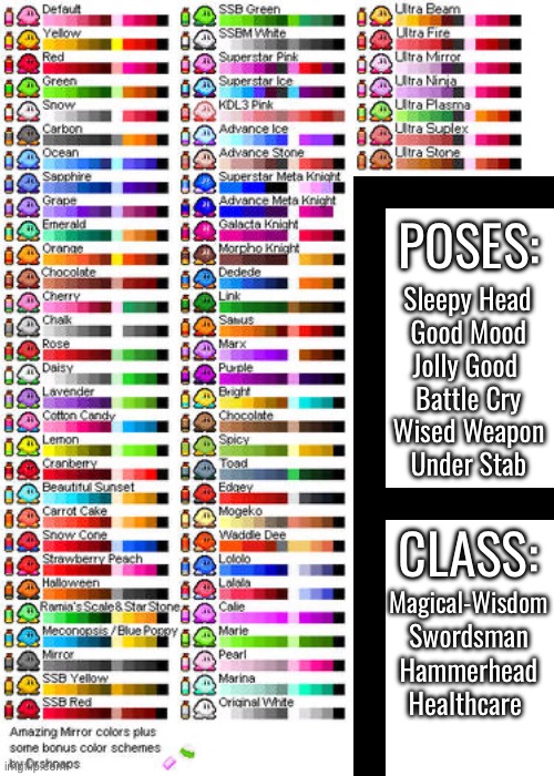 POSES: Sleepy Head Good Mood Jolly Good Battle Cry Wised Weapon Under Stab CLASS: Swordsman Hammerhead Magical-Wisdom Healthcare | made w/ Imgflip meme maker