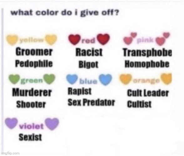 what color do i give off msmg edition | image tagged in what color do i give off msmg edition | made w/ Imgflip meme maker