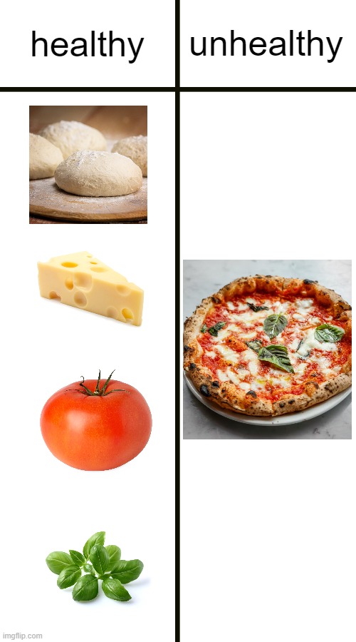unhealthy | unhealthy; healthy | image tagged in memes | made w/ Imgflip meme maker