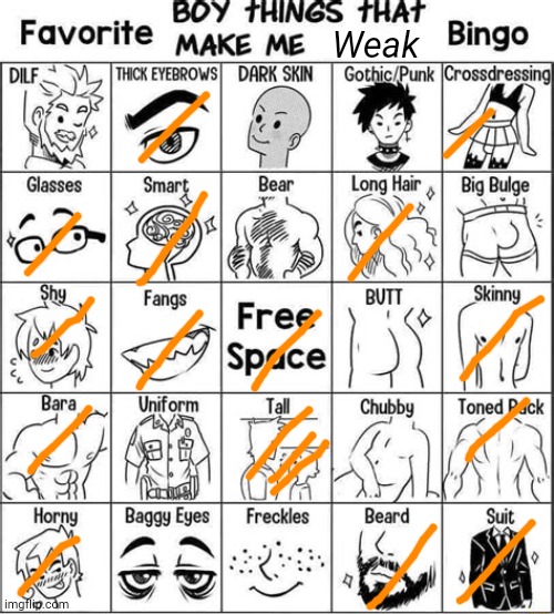 No bingo for me! | Weak | image tagged in boy things that make me horny | made w/ Imgflip meme maker