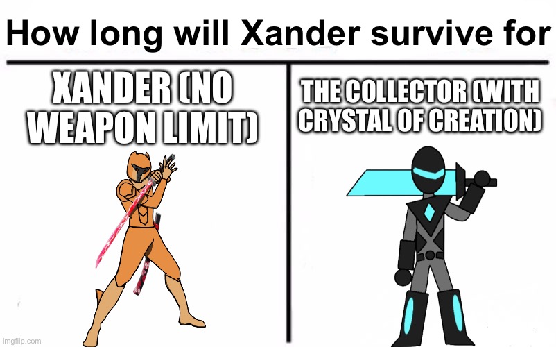 I know Xander isn’t winning soooooooo | How long will Xander survive for; THE COLLECTOR (WITH CRYSTAL OF CREATION); XANDER (NO WEAPON LIMIT) | image tagged in memes,who would win | made w/ Imgflip meme maker