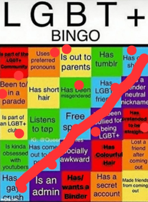 LGBTQ bingo | image tagged in lgbtq bingo | made w/ Imgflip meme maker