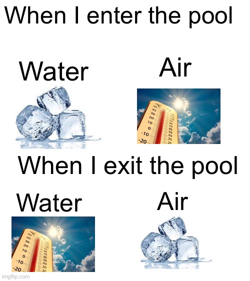 Pools Be like | When I enter the pool; Air; Water; When I exit the pool; Air; Water | image tagged in memes,funny,relatable,pool,real,true | made w/ Imgflip meme maker