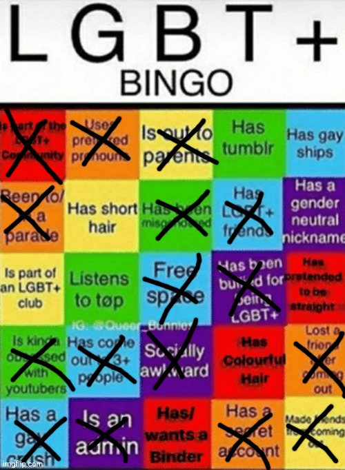 Istg I always get SO CLOSE | image tagged in lgbtq bingo | made w/ Imgflip meme maker