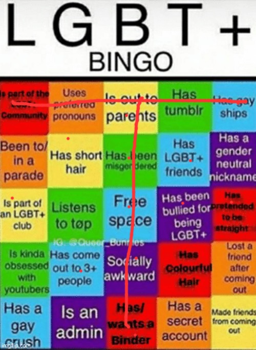 LGBTQ bingo | image tagged in lgbtq bingo | made w/ Imgflip meme maker