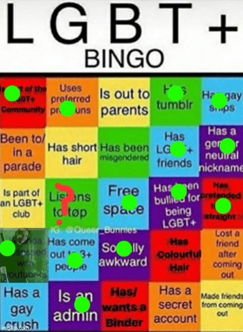 Obsessed with one YouTuber in particular (I think we all know where this is going) | image tagged in lgbtq bingo | made w/ Imgflip meme maker