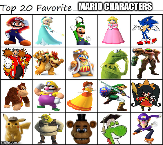 top 20 favorite mario characters | MARIO CHARACTERS | image tagged in top 20 favorite,mario,super mario bros,nintendo,videogames,videogame | made w/ Imgflip meme maker