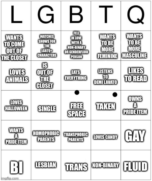 what does getting bitches have to do with homosexuality | image tagged in lgbtq bingo | made w/ Imgflip meme maker