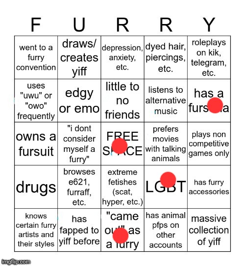 Furry Bingo V2 | image tagged in furry bingo v2 | made w/ Imgflip meme maker