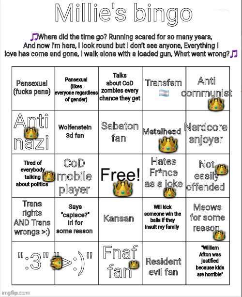 Millie’s bingo (no bingo) | 👑; 👑; 👑; 👑; 👑; 👑; 👑; 👑; 👑; 👑 | image tagged in millie's bingo,bingo,fnaf,lgbtq | made w/ Imgflip meme maker