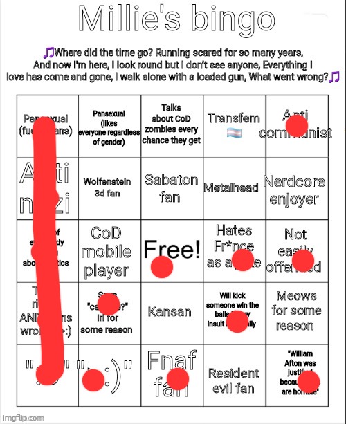 I should make a bingo | image tagged in millie's bingo | made w/ Imgflip meme maker