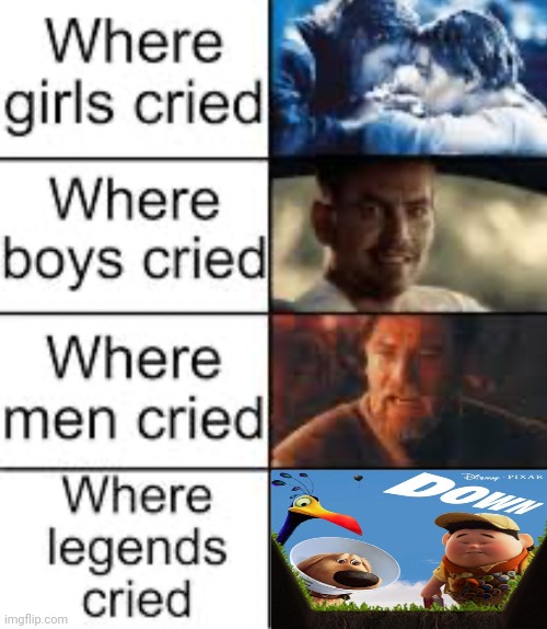 Down | image tagged in where legends cried,down | made w/ Imgflip meme maker