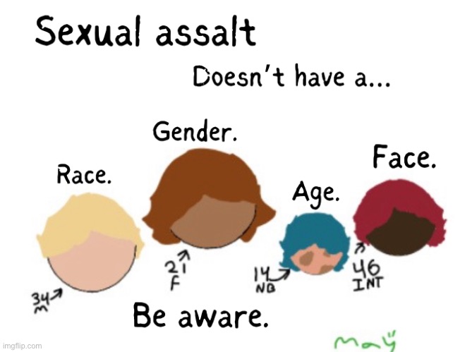 (Tw: sa) Feeling kind of insecure about this. Sexual assault psa I made | made w/ Imgflip meme maker