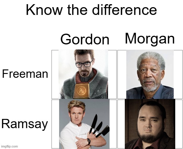 Know the difference | Know the difference; Gordon; Morgan; Freeman; Ramsay | image tagged in new thingy | made w/ Imgflip meme maker