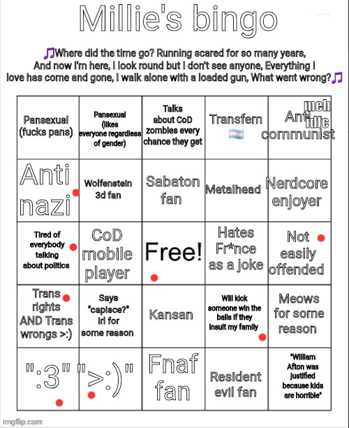 Millie's bingo | meh
idfc | image tagged in millie's bingo | made w/ Imgflip meme maker