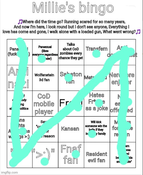 I read the transfem square wrong I'm transmasc | image tagged in millie's bingo | made w/ Imgflip meme maker