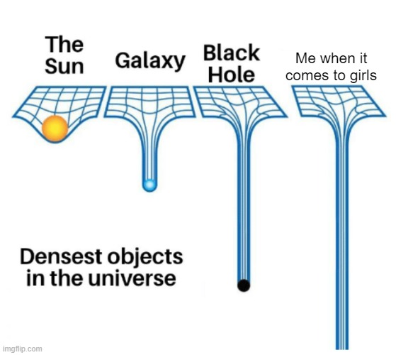 im dense waht can i say | Me when it comes to girls | image tagged in densest objects in the universe | made w/ Imgflip meme maker