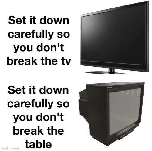 Tv | image tagged in tv,television,reposts,repost,memes,set it | made w/ Imgflip meme maker