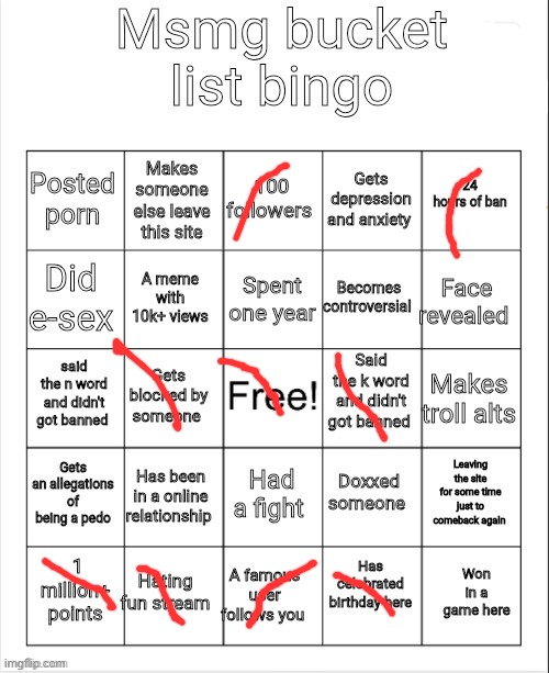 Msmg bucket list bingo | image tagged in msmg bucket list bingo | made w/ Imgflip meme maker