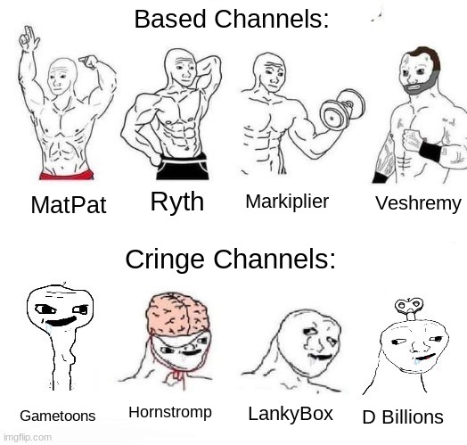 X in the Past vs. X Now | Based Channels:; Veshremy; Ryth; Markiplier; MatPat; Cringe Channels:; Hornstromp; LankyBox; Gametoons; D Billions | image tagged in x in the past vs x now | made w/ Imgflip meme maker