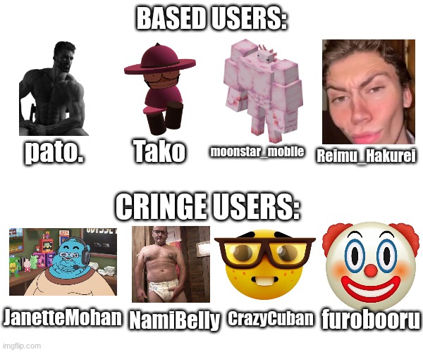 Based users vs cringe users V2 | pato. Tako; moonstar_mobile; Reimu_Hakurei; JanetteMohan; NamiBelly; CrazyCuban; furobooru | image tagged in based users vs cringe users v2 | made w/ Imgflip meme maker