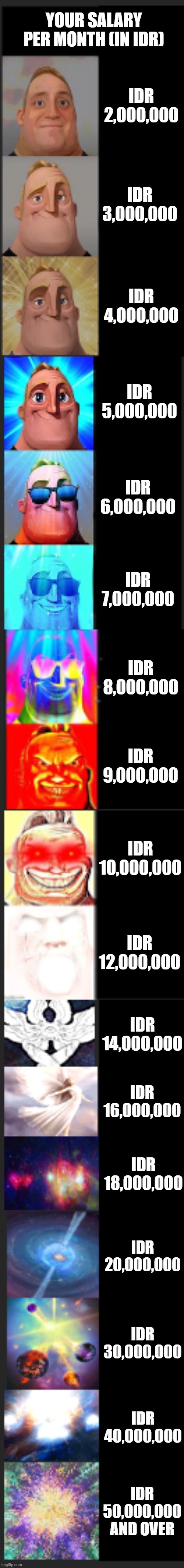 POV: Salary in Indonesian Rupiah (Canny version) | YOUR SALARY PER MONTH (IN IDR); IDR 2,000,000; IDR 3,000,000; IDR 4,000,000; IDR 5,000,000; IDR 6,000,000; IDR 7,000,000; IDR 8,000,000; IDR 9,000,000; IDR 10,000,000; IDR 12,000,000; IDR 14,000,000; IDR 16,000,000; IDR 18,000,000; IDR 20,000,000; IDR 30,000,000; IDR 40,000,000; IDR 50,000,000 AND OVER | image tagged in mr incredible becoming canny extended | made w/ Imgflip meme maker