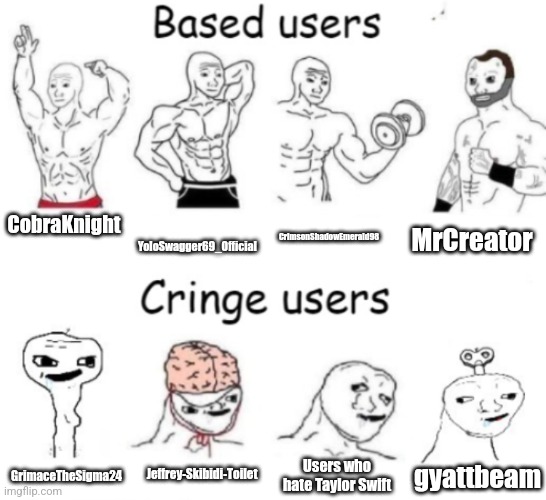 My based vs cringe users | CobraKnight; YoloSwagger69_Official; CrimsonShadowEmerald98; MrCreator; Jeffrey-Skibidi-Toilet; Users who hate Taylor Swift; gyattbeam; GrimaceTheSigma24 | image tagged in based users v s cringe users,imgflip,users,memes | made w/ Imgflip meme maker