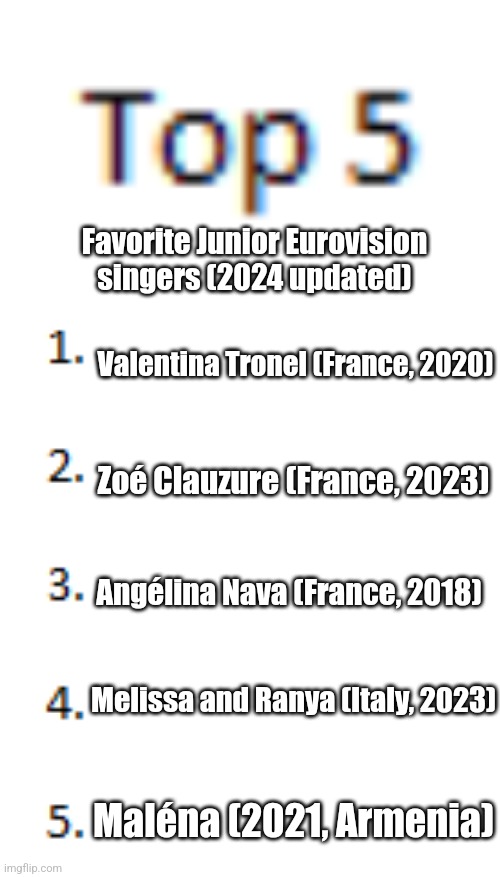 An updated version of the meme I made 2 years ago | Favorite Junior Eurovision singers (2024 updated); Valentina Tronel (France, 2020); Zoé Clauzure (France, 2023); Angélina Nava (France, 2018); Melissa and Ranya (Italy, 2023); Maléna (2021, Armenia) | image tagged in top 5 list,jesc,eurovision,malena,angelina,valentina tronel | made w/ Imgflip meme maker