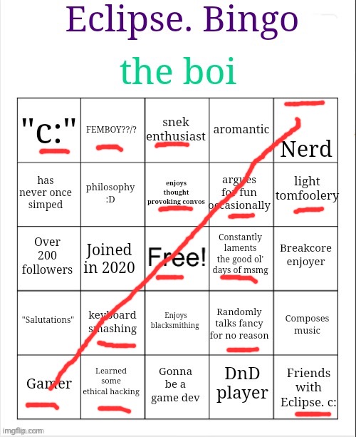 Hi chat | image tagged in eclipse bingo | made w/ Imgflip meme maker