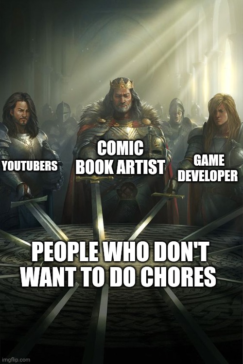 Knights of the Round Table | COMIC BOOK ARTIST; YOUTUBERS; GAME DEVELOPER; PEOPLE WHO DON'T WANT TO DO CHORES | image tagged in knights of the round table | made w/ Imgflip meme maker